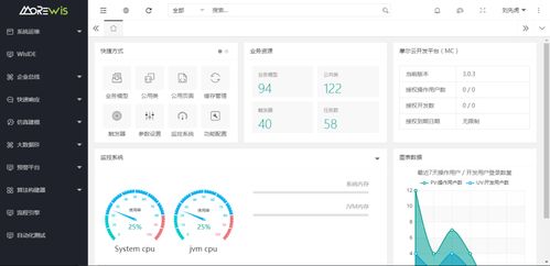 摘得榮譽三連 摩爾榮獲 工業(yè)互聯(lián)網(wǎng)杰出供應商 智能制造優(yōu)秀推薦產(chǎn)品